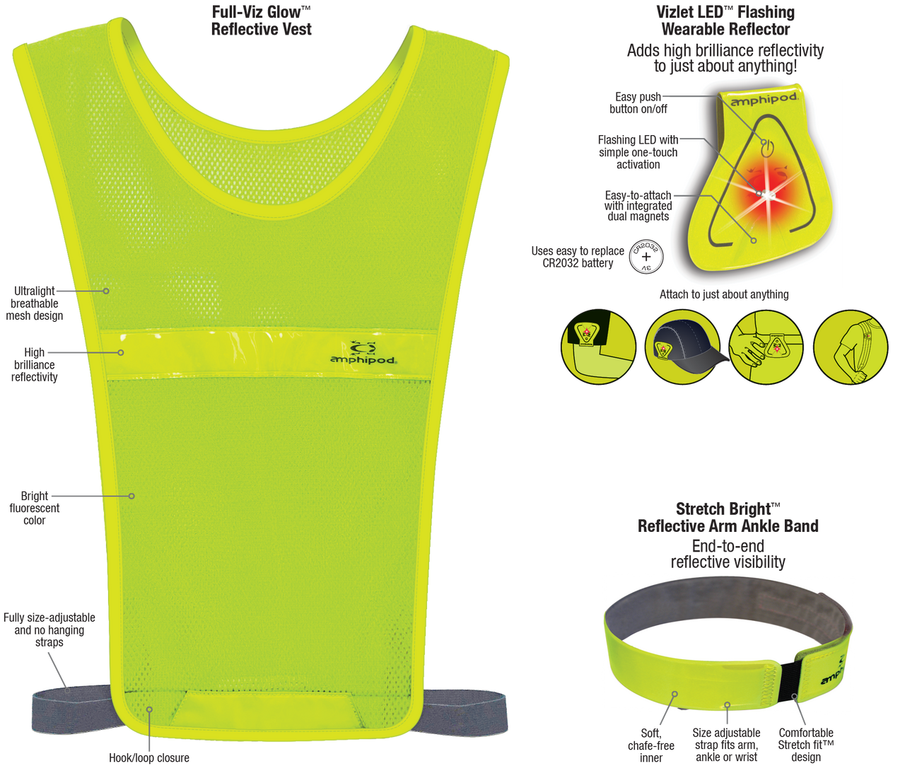 Amphipod Love to Run Visible Express Kit - Hi-Viz Yellow