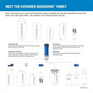 Platypus 3L Quickdraw Gravity Blue Micro Filter