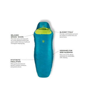 Nemo Tempo M's 20 Deg. Reg. Sleeping Bag (Spring Bud/Mayan Blue) SAMPLE