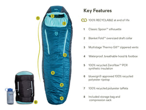 NEMO Forte 20 Endless Promise Women's Sleeping Bag Regular -- Abyss/Hazy Aqua